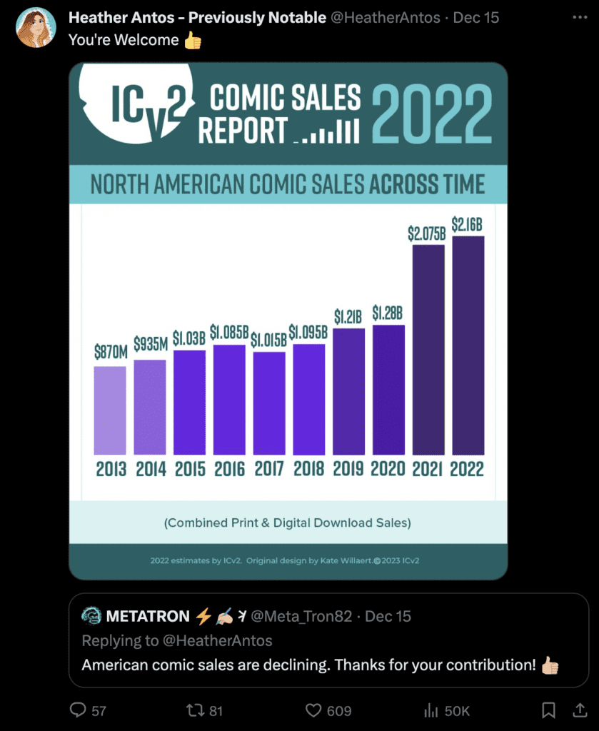 Comic Industry Cancel Pig Heather Antos