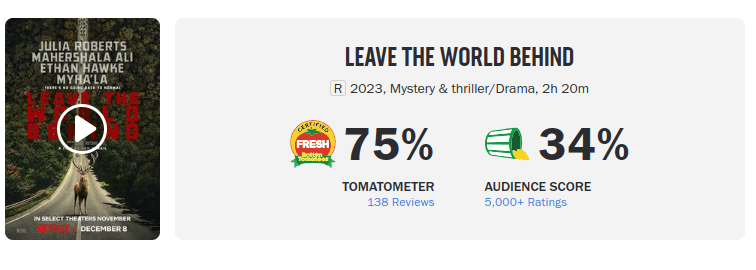 Screenshot Rotten Tomato Score