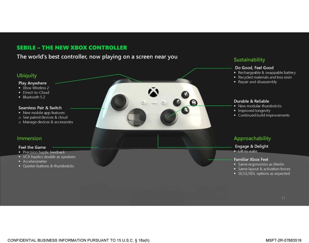 Microsoft, Xbox, next-gen console, game preservation, PC gaming